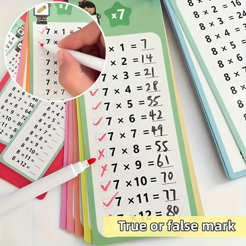 Multiplication Flash Cards 16pcs Reusable Writable Math Flashcards 1-12 Times Tables for Students Teachers Self-Assessment Dry Erase Markers Included Colorful Durable Math Learning Tool Christmas Gift